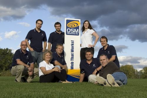 OSM Team